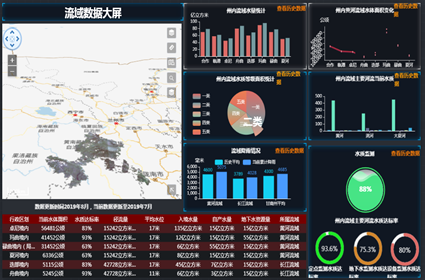 领航国际 10cdf