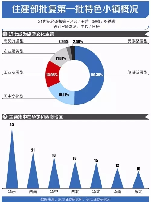 领航国际官方网站图片