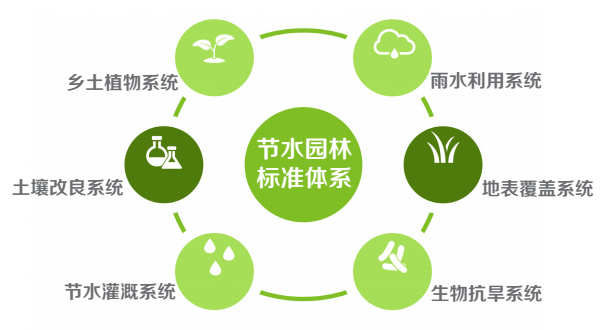 领航国际 ad546